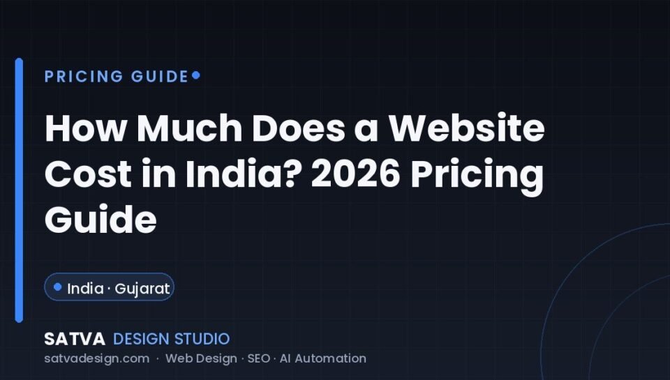 How much a website costs in India — 2026 pricing guide by Satva Design Studio